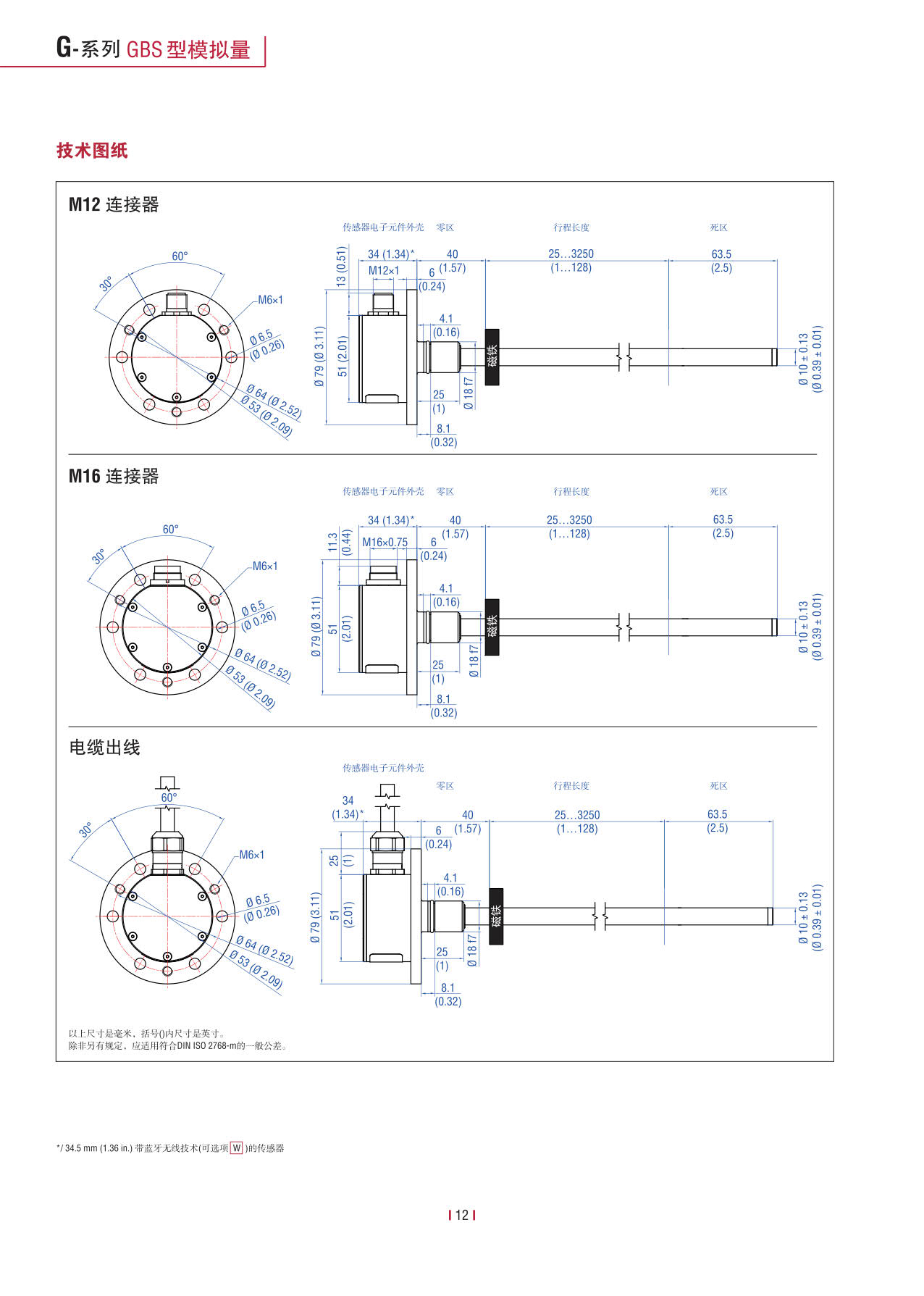 紧凑型冗余传感器G系列_14.jpg